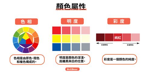 中間色有哪些|設計色彩學系列｜設計師入門一定要知道的色彩學基礎：顏色3分 